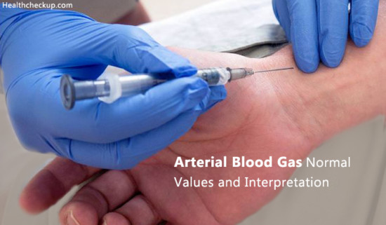 Arterial Blood Gas Normal Values and Interpretation by Dr Himanshi